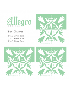 Allegro Set Agudos Strings Titanium