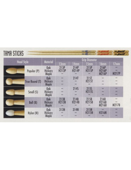 Tama H213P Baquetas