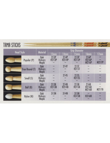 TAMA O214P-C BAQUETAS (6 PARES - BOLSA)