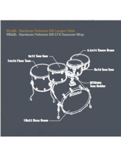 Tama Starclassic Performer PX52S GRG 2