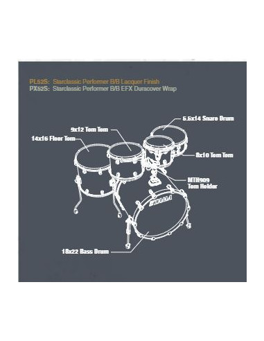 Tama Starclassic Performer PX52S GRG