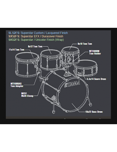 Tama Bateria Superstar  SX52FS-DBA